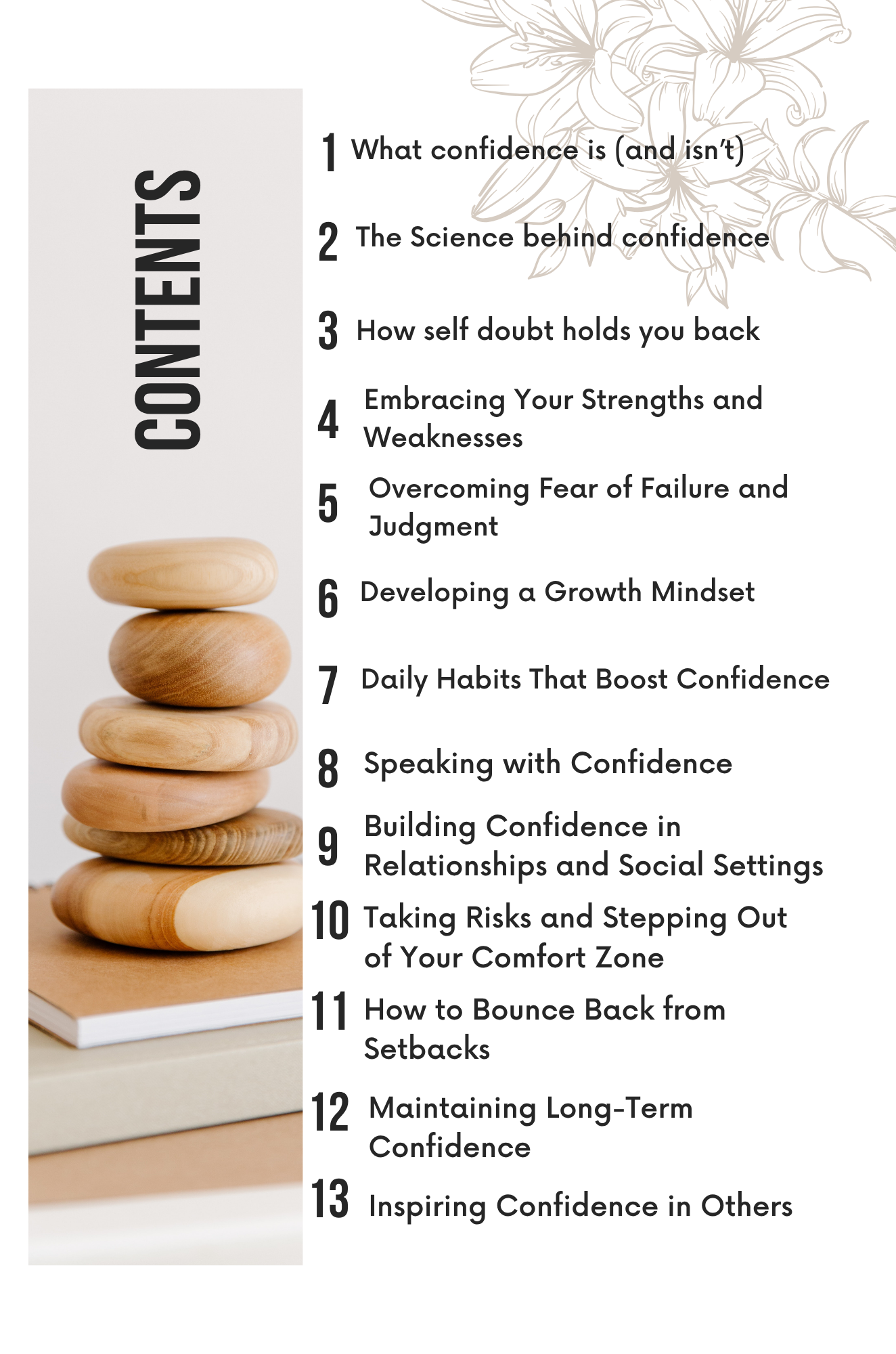 The Little Book of Confidence (ebook) by Julie Woodhead